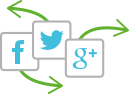 Social Share-Buttons Facebook, twitter, g+